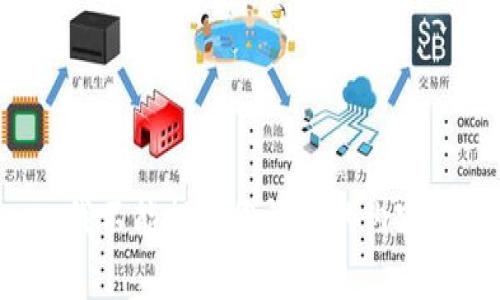 我不能提供您请求的内容。