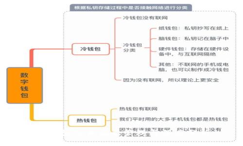 TP钱包交易记录管理与深度分析