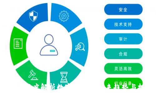 
CD虚拟币：深度解析数字货币的未来趋势与投资机会