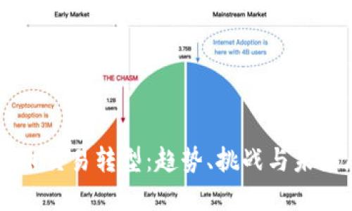 虚拟币交易转型：趋势、挑战与未来展望
