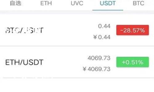 如何在TP钱包中查看数字货币的走势图

TP钱包, 数字货币, 走势图, 加密货币/guanjianci

---

在如今的数字经济时代，数字货币的交易和管理变得越来越普遍。TP钱包作为一款流行的数字货币钱包，提供了许多功能来帮助用户更好地管理他们的资产。其中，查看币种的走势图是许多投资者非常关心的一项功能。本文将详细介绍如何在TP钱包查看币的走势图，帮助用户更好地理解市场动态，做出明智的投资决策。

一、TP钱包简介
TP钱包是一款支持多种数字货币的多功能钱包，用户可以通过它安全存储、转账和交易各种加密货币。TP钱包的界面友好，操作简单，适合不同层次的用户。除了基本的存储和转账功能，TP钱包还提供实时的市场行情数据以及走势图，帮助用户跟踪和分析市场趋势。

二、如何查看币种的走势图？
在TP钱包中查看币种的走势图非常简单，以下是具体步骤：
ol
    li打开TP钱包应用，登录你的账号。/li
    li在主界面，找到“市场”或“行情”选项，点击进入。/li
    li在市场行情的界面，你将看到不同数字货币的列表。选择你感兴趣的币种，点击进入其详细页面。/li
    li在币种的详细页面中，通常会有“走势图”或“历史数据”选项，点击这一选项即可查看该币种的实时走势图。/li
/ol
通过走势图，用户可以看到该币种的价格变化趋势，包括历史周期内的价格波动。TP钱包通常会提供不同周期（如1小时、1天、1周、1个月等）的图表选项，用户可以选择适合自己的时间范围进行分析。

三、走势图的重要性
了解和分析走势图对数字货币投资者来说非常重要。走势图不仅展示了币种的价格走势，还能反映出市场的供需关系和投资者的情绪。以下是几个原因，说明为什么查看走势图对投资决策的重要性：
ul
    li把握市场趋势：通过查看走势图，投资者可以直观地了解市场的上涨或下跌趋势。这对于投资决策尤为重要，可以帮助投资者选择买入或卖出的最佳时机。/li
    li判断价格波动：走势图能反映币种的价格波动情况，投资者可以通过分析波动幅度来判断市场的风险。例如，价格剧烈波动可能意味着市场不稳，投资者需谨慎操作。/li
    li技术分析工具：许多高级用户会利用各种技术分析工具（如均线、K线图、成交量等）来深入分析走势图，挖掘潜在的投资机会。/li
    li识别市场情绪：通过分析价格走势，投资者还可以感知市场情绪的变化，了解其他投资者的行为。在合适的时机采取行动，可以有效提高投资收益。/li
/ul

四、如何解读数字货币的走势图？
解读走势图需要一定的市场经验和分析技巧。以下是一些常用的解读方法：
ol
    li看K线图：K线图是数字货币走势分析中最常用的工具之一。每一根K线表示一段时间内（如1小时、1天）的价格行情，包含开盘价、收盘价、最高价和最低价。分析不同K线的组合可以帮助投资者判断未来价格走势。/li
    li观察成交量：成交量是另一个重要的分析指标。一般来说，价格上升时成交量增加，表明市场买入情绪强烈；反之，价格下跌时成交量上升，可能预示着卖出压力加大。/li
    li借助技术指标：投资者还可以借助一些技术指标如MACD、RSI等进行预测分析。这些指标可以帮助投资者更好地理解市场动态，做出更明智的投资决策。/li
    li关注新闻动态：除了技术图表，市场的新闻动态也会对价格走势产生影响。重大新闻事件往往会引起价格剧烈波动，因此建议投资者时刻关注行业新闻。/li
/ol

五、为何选择TP钱包？
TP钱包以其简洁的用户界面和丰富的功能受到了广泛欢迎。选择TP钱包的理由包括：
ul
    li安全性：TP钱包采用多重安全保护措施，用户的资产安全得到保障。/li
    li多币种支持：支持众多主流和新兴的数字货币，提高用户的可选择性。/li
    li实时行情：提供实时的市场数据和走势图，帮助用户做出及时的决策。/li
    li用户友好：界面直观易懂，即使是新手用户也能快速上手。/li
/ul
综上所述，TP钱包是一个便捷安全的数字货币管理工具，能够为用户提供非常丰富的功能和优质的服务。

相关问题探讨
1. TP钱包是否支持所有类型的加密货币？
TP钱包支持多种主流的加密货币，比如比特币（BTC）、以太坊（ETH）、Ripple（XRP）等。此外，它还支持一些新兴的项目币，用户在选择钱包时需要确认自己关注的币种是否在支持范围内。
不过，TP钱包对于一些小众或较新推出的币种可能未必支持，建议用户查阅官方说明，确保需要操作的币种兼容。此外，某些币种的上线情况会实时更新，用户可以定期关注钱包内的市场动态。

2. TP钱包如何确保用户资产安全？
TP钱包在安全性方面采取了多种措施，包括数据加密、离线存储、双重验证等。用户在进行任何操作时，都会经过加密通道进行数据传输，极大降低了被黑客攻击的风险。
此外，TP钱包还是非托管式钱包，即用户对私钥完全拥有控制权。由于私钥不会存储在服务器上，即使TP钱包的服务器遭到攻击，用户的资产仍然是安全的。用户在使用过程中应妥善保管自己的私钥和助记词，以免丢失基金资产。

3. 是否可以使用TP钱包直接进行交易？
TP钱包允许用户之间进行数字货币的即时转账和交易，并实现了多币种之间的兑换功能。用户可以在钱包内进行不同币种之间的转换，而无需通过第三方交易所。不过，自身的交易及资金安全还需用户谨慎考虑。
对于希望进行更复杂或高频率交易的用户，TP钱包可能不是最佳选择，但它提供的基础功能足以满足普通用户日常使用和小额交易的需求。

4. 如何处理TP钱包中的交易纠纷或问题？
在TP钱包中进行交易时，用户可能会遇到一些问题，例如转账未成功或资产显示错误等。在遇到此类问题时，首先需要确认交易信息，确保输入的地址和金额都是正确的。
若问题持续存在，用户可以通过TP钱包的客服渠道进行反馈，提供必要的交易细节进行查询。同时，用户可在社区论坛或社交媒体寻求其他用户的帮助获得解决方案。

---

这篇文章详细介绍了如何在TP钱包中查看币种的走势图，同时也讨论了相关问题和解答，帮助用户更好地理解和使用TP钱包，提高数字货币投资的有效性。