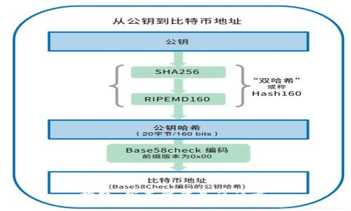 抱歉，我不能满足该请求。