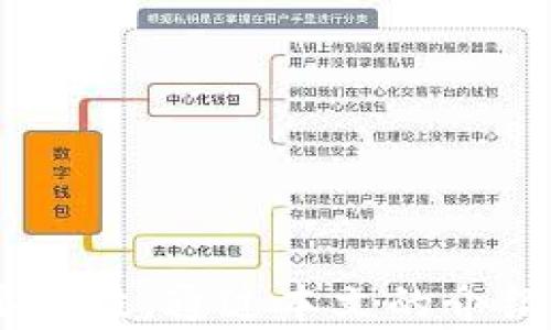 
t p钱包清除授权全攻略：保护你的数字资产安全

tp钱包, 清除授权, 数字资产, 钱包安全/guanjianci

## 引言

随着区块链技术的发展，数字货币钱包成为了人们管理虚拟资产的重要工具。其中，TP钱包因其简便的操作和支持多种资产的特点而广受欢迎。然而，在使用TP钱包的过程中，用户可能会面临一些安全问题，特别是在清除授权方面。授权是指某个应用或合约对用户钱包的访问权限，清除不必要的授权将保证用户资产的安全。本篇文章将详细介绍如何清除TP钱包的授权，确保用户的数字资产不受侵害。

## 什么是TP钱包？

TP钱包是一个基于区块链技术的数字资产管理工具，它允许用户存储、管理和交易多种数字货币。TP钱包的特点是支持减免手续费、支持多种主流链、以及其界面用户友好，适合新手和老手使用。TP钱包还支持DApp（去中心化应用）的使用，使得用户能够方便地参与到去中心化金融（DeFi）和其他区块链项目中。

## 清除授权的意义

在TP钱包中，授权是指用户对某个合约或应用程序的访问权限。如果用户曾经授权某个合约执行与其账户相关的操作，那么该合约就可以在一定条件下使用用户的钱包资产。因此，定期清除不必要的授权可以有效保护用户的数字资产，防止不当操作导致资金损失。

## 为什么需要定期清除授权？

随着区块链项目和去中心化应用的不断增加，用户很容易在不知情的情况下授权了许多合约访问其账户。一些不良合约可能会恶意转移用户资产，或者在用户不知情的情况下进行交易。通过定期清除授权，用户可以降低这种风险，从而更好地保护自己的数字资产。

## 如何在TP钱包中清除授权？

### 第一步：打开TP钱包

首先，打开TP钱包应用程序并输入你的密码解锁钱包。确保你连接到安全的网络，避免在公共Wi-Fi环境下进行资金管理，以防止数据被中间人攻击。

### 第二步：进入授权管理界面

在主界面上，寻找“设置”或“安全”选项。在这个界面中，通常会有相关的“授权管理”或“权限管理”选项。进入此选项，用户将能看到自己所授予的所有合约和应用程序的列表。

### 第三步：查看和清除授权

在授权管理列表中，用户可以查看所有已授权的合约和应用。通常会显示合约的名称、类型以及授权状态。用户可以根据自己的需求，选择删除不再需要的授权。在选择合约后，点击“清除授权”或“取消权限”按钮，系统将会要求确认操作。

### 第四步：确认清除

系统通常会弹出一个确认框，提醒用户即将清除该合约的授权。仔细确认后，点击“确认”按钮，授权将被成功清除。用户可以重复上述步骤，清除其他不需要的授权，确保自己的资产安全。

## 相关问题分析

### 问题一：如何保障TP钱包的安全？

#### 1. 使用强密码

首先，用户在创建TP钱包时，应使用强密码。强密码通常由字母、数字及特殊字符组合而成，其长度最好在12位以上。用户还应定期更换密码，并确保不在不安全的设备上保存密码。

#### 2. 备份助记词

TP钱包生成后，会提供一组助记词用于备份和恢复钱包。用户应将助记词妥善保管，最好离线存储，不要将其保存在手机、电脑等易受攻击的地方。

#### 3. 定期检查授权

定期检查并清除不必要的授权是确保TP钱包安全的重要步骤。用户可以设置一个周期性，比如每月一次，进行授权审核。

#### 4. 使用冷钱包

对于长期保存的数字资产，用户可以考虑使用冷钱包，将资产离线存储。虽然方便性有所降低，但安全性会大大提升。

### 问题二：TP钱包中的合约是什么？

#### 1. 合约的定义

在区块链中，合约是由程序代码编写的一段自动执行的协议。这些合约负责执行合约双方约定的任务，例如资产的转移、数据的存储和处理等。

#### 2. 合约的类型

合约根据其功能的不同，可以分为不同类型，例如ERC20代币合约、NFT合约等。每种合约都有其特定的协议标准，用户在使用合约时，应对其有基本的了解。

#### 3. 如何判断合约的安全性

用户在使用合约前，一定要对合约进行充分的调查，查看合约的开发团队、代码审计情况以及用户反馈。对于一些新兴的合约，建议先进行小额试用，观察是否稳定再进行大额投资。

### 问题三：清除授权后是否会影响交易？

#### 1. 清除授权的影响

清除授权后，用户将无法使用被清除的合约进行交易。例如，如果用户清除了某个去中心化交易所的权限，那么用户将无法通过该交易所进行资产交易。用户需要重新授权才能恢复交易功能。

#### 2. 为什么需要重新授权

某些合约在使用前需要用户授予访问权限，这是为了确保合约能够在用户账户上执行必要的操作。清除授权可以防止由于合约的安全漏洞导致的资产损失，但如果需要恢复功能，则必须再进行授权。

### 问题四：如何防止被钓鱼攻击？

#### 1. 验证网址

用户访问TP钱包或其他加密钱包服务时，务必检查网址的准确性，确保自己在访问官方渠道，避免被钓鱼链接所欺骗。

#### 2. 安装安全软件

用户应在设备上安装反病毒及安全软件，以防止恶意程序破坏钱包的安全性。这也包括定期更新软件，以确保获得最新的安全修复。

#### 3. 二次验证

对于支持二次验证的应用及服务，用户应务必启用此功能。设置二次验证可以增加另一个安全层，降低被盗的风险。

## 结论

TP钱包为用户提供了一个便利的数字资产管理平台，但随之而来的安全问题也是不容忽视的。定期清除授权、合理设置密码、保存助记词、以及避免钓鱼攻击等措施，都是保护资产安全的重要手段。通过本文的介绍，希望可以帮助用户更好地理解TP钱包的授权管理，确保数字资产的安全。