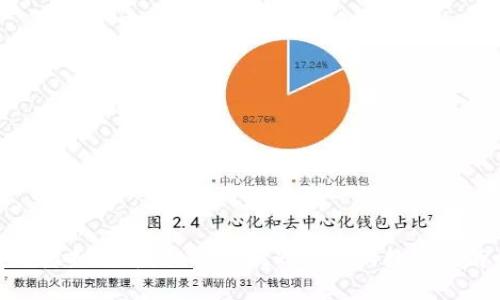 党员与虚拟货币：机遇与挑战并存的数字经济时代