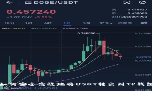 如何安全高效地将USDT转出到TP钱包