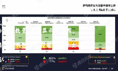 答案：一般情况下，TP钱包在刚转入资产后会有一定的确认时间。这段时间内，资产可能无法立即用于交易，这取决于区块链网络的拥堵情况和交易的处理速度。然而，某些情况可能导致资产无法立即使用，具体如下：

1. **网络确认延迟**：每笔交易都需要区块链网络进行确认，这可能需要几分钟到几小时不等。
2. **交易状态**：新转入的资产在钱包中的状态可能在“待确认”状态，直到达到网络确认数量，才会显示为可用。
3. **钱包维护**：有时候，TP钱包可能进行维护或更新，此时也可能造成交易受限。
4. **资产类型限制**：某些加密货币在钱包中刚转入后，可能因特定原因未能在交易所或钱包中立即解锁用于交易。

为了确保你的交易能够顺利进行，请务必确认资产已完全到账并经过必要的网络确认。