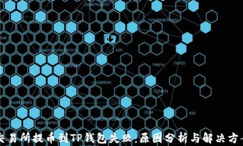 
交易所提币到TP钱包失败：原因分析与解决方案