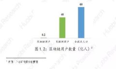 安居客虚拟币：如何让房