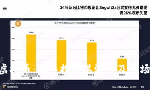 HHC虚拟币：深入探究其潜力及市场表现