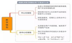 思考一个的  TP钱包内转操