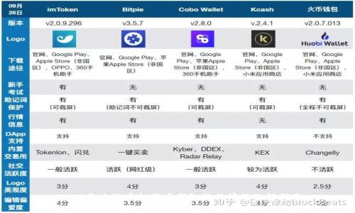 2023年主流虚拟货币钱包排行榜及选择指南