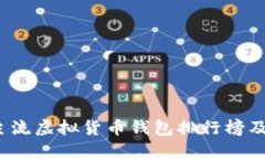 2023年主流虚拟货币钱包排