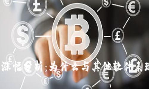 TP钱包涨幅分析：为什么与其他软件表现迥异？