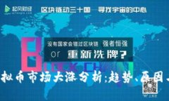 2023年虚拟币市场大涨分析：趋势、原因与未来展