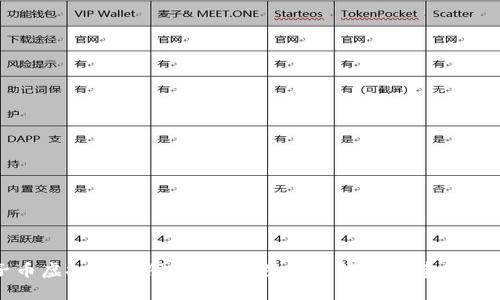 狮子币虚拟币注册：一步一步教你轻松创建数字钱包
