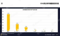 : t p钱包闪兑故障剖析及解