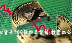 2023年虚拟货币100强排名分析：投资机会和市场趋