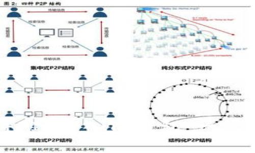 如何将FIL转入TP钱包：一步步指南