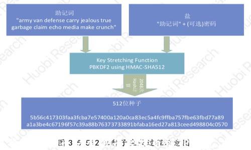 
如何将数字货币从交易平台提币到TP钱包：完整指南