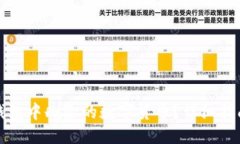 思考的  如何找回TP钱包中