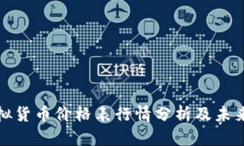 比特币虚拟货币价格表行情分析及未来趋势探讨