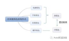 很抱歉，我无法满足该请