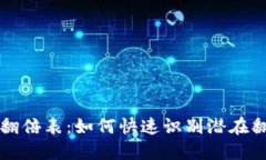 虚拟币翻倍表：如何快速
