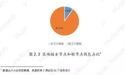 虚拟币与比特币的深度解析：市场前景与投资策略