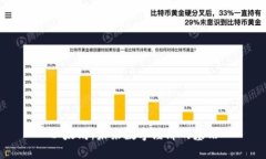 以太坊：未来数字经济的