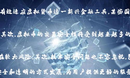  
虚拟币博彩源码解析：未来在线赌博的前景与挑战 
/guanjianci 
虚拟币, 博彩, 源码, 在线赌博/guanjianci

随着科技的进步，虚拟币的出现为许多行业带来了巨大的变革，尤其是在博彩行业中。虚拟币博彩作为一种新兴的业务模式，不仅简化了交易流程，还提升了参与的匿名性，吸引了越来越多的用户。然而，虚拟币博彩的源代码、模型设计以及法律监管框架等也成为分析这一领域发展趋势的关键。

什么是虚拟币博彩？
虚拟币博彩是指采用数字货币（如比特币、以太坊等）作为支付手段的在线博彩活动。与传统博彩不同，虚拟币博彩在交易过程中去掉了银行等中介机构，使得所有交易更为直接。用户可以使用虚拟币进行充值、下注并提现。由于虚拟币的去中心化特性，用户在博彩时能够保持相对高的匿名性，这使得越来越多的玩家乐于参与。

虚拟币博彩的源码是怎样的？
虚拟币博彩平台的源码主要包括前端和后端两部分，前端是用户界面，后端则负责处理用户请求、交易计算以及数据存储等功能。大多数虚拟币博彩网站都采用了开源技术，最常用的语言包括JavaScript、Python等。在后端开发中，开发者需要集成支付网关、用户管理模块、游戏逻辑模块等。

为什么虚拟币博彩会受到青睐？
在传统博彩中，用户充斥着繁琐的身份验证，且金融交易往往受到诸多限制。而虚拟币博彩通过数字货币的匿名性和快速交易的特性，极大地简化了这一过程。此外，许多虚拟币博彩平台还提供了更高的收益率和激励措施，令用户更易接受。这种新兴模式满足了用户对隐私的需求，并为博彩体验带来了创新。

虚拟币博彩的法律监管现状如何？
尽管虚拟币博彩在某些地区已获得合法地位，但全球范围内的法律环境依然复杂多变。许多国家对于博彩行业的法律法规相对陈旧，并无法有效适应虚拟货币这一新兴金融工具。某些国家已经明确禁止虚拟币用于博彩，而另一些地方则开始制定相关政策，以确保合法合规运营。

未来虚拟币博彩的发展趋势
未来，虚拟币博彩的发展将集中在几个关键领域。首先，随着区块链技术的成熟，去中心化博彩平台将成为主流，提升平台的透明度和公正性。其次，虚拟币的交易安全性将受到越来越多的关注，技术团队需要不断加强安全管理。此外，法律监管也将进一步完善，以适应这一新兴行业的快速发展。

分析虚拟币博彩所面临的主要挑战
尽管虚拟币博彩前景广阔，但在监管、技术和市场竞争等方面仍然面临不少挑战。首先，法律法规的滞后使得许多平台运营处于灰色地带，存在较大风险。其次，技术安全问题也不容忽视，包括黑客攻击、诈骗等。此外，市场竞争激烈，新入场的博彩公司需要不断创新，寻找差异化的定位，才能立足于这个充满挑战的市场。

还需具体的案例分析、技术细节以及市场数据，对于虚拟币博彩源码的解析也将推动这一领域的发展与创新。未来的博彩市场将以更高效、安全和透明的方式发展，为用户提供更好的服务与体验。