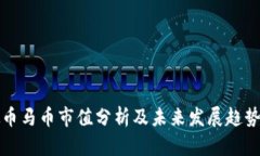 虚拟币马币市值分析及未