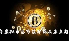 2023年虚拟币总市值分析及