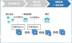 虚拟币教学：探索数字货
