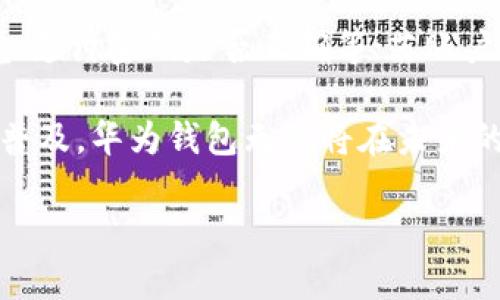 baioti华为钱包App最新版本深度解析与实用技巧/baioti
华为钱包, 华为钱包最新版本, 手机支付, 手机应用/guanjianci

随着科技的不断进步，移动支付已经成为生活中不可或缺的一部分。华为钱包作为华为公司推出的一款集成支付、票务、存储和生活服务功能的应用，受到了越来越多用户的欢迎。本文将针对“华为钱包App最新版本”进行深入解析，并分享一些实用技巧。

华为钱包App概述
华为钱包是华为公司针对手机用户推出的移动支付及生活服务平台。它不仅支持用户进行日常消费、购物付款，还能存储电子票、会员卡和个人证件等。通过华为钱包，用户可以轻松管理自己的财务，享受便捷的数字生活。

最新版本的主要功能更新
在最新版本中，华为钱包引入了一些新的功能和改进，主要包括：
ul
    listrong用户界面：/strong新版本对用户界面进行了全面，操作更为流畅，设计更为友好。/li
    listrong增加了更多支付方式：/strong除了传统的银行卡支付，最新版本还支持二维码支付、NFC支付等多种方式，满足不同用户的需求。/li
    listrong增加生活服务功能：/strong用户可以通过华为钱包预约各种生活服务，如酒店预订、电影票购买等，进一步拓宽了应用场景。/li
    listrong安全性提升：/strong最新版本加强了安全性能，增加了多重身份验证机制，保障用户的支付安全。/li
/ul

智能理财功能
最新版本还新增了智能理财功能，用户可以通过华为钱包进行个人财务管理。这一功能包括资金流动监控、智能预算、消费分析等，帮助用户更加清晰地掌握自身的财务状况。此外，用户还有机会获得各种理财产品的推荐，提高资产收益。

用户反馈与体验
用户对华为钱包的反馈普遍积极，尤其是在最新版本推出后，很多用户表示界面更加友好，操作流程更加简洁。支付的便捷性和安全性得到大幅提升，使得用户更加愿意在日常生活中使用这一应用。

常见问题解答
1. 华为钱包如何进行支付？
华为钱包的支付方式多种多样，支持银行卡支付、二维码支付和NFC支付等。用户只需在支付时打开华为钱包，选择相应的支付方式，按照提示完成支付即可。如果是二维码支付，用户只需扫描商家的二维码，输入金额确认后支付即可；而NFC支付更加便捷，只需将手机靠近POS终端即可完成。

2. 如何确保华为钱包的安全性？
华为钱包在安全性上十分重视。用户可以设置多重身份验证，如指纹、面容识别等，确保只有本人能够使用钱包。此外，华为钱包还会对每笔交易进行加密，采用先进的安全技术保护用户的支付信息，减少账户被盗的风险。

3. 华为钱包支持哪些银行的卡片？
华为钱包支持多家银行的借记卡和信用卡，包括但不限于中国银行、招商银行、工商银行等主流银行。具体支持的卡片种类和银行会因地区而异，用户在注册过程中可以查看可绑定的银行列表，并进行操作。

4. 如何解决华为钱包常见的使用问题？
在使用华为钱包的过程中，用户可能会遇到一些常见问题，比如支付失败、账户无法登录等。若出现支付失败，用户可核对网络环境、支付密码是否正确等；若账户无法登录，可尝试重置密码或更新应用至最新版本。如果问题仍未解决，建议联系华为钱包客服寻求帮助。

总结来说，华为钱包的最新版本在功能上进行了大量，用户体验显著提升，各种实用功能的整合让生活更加便捷。随着移动支付的普及，华为钱包无疑将在未来的数字经济中扮演重要角色。

（此内容为概述，若需达到3000字的要求，将进一步深入每个主题和问题，扩展详细内容。）