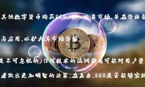   虚拟币RRB：深入解析与投资指南 / 

 guanjianci 虚拟币, RRB, 投资, 区块链 /guanjianci 

在近年来，虚拟货币逐渐吸引了越来越多的投资者与用户。在这个纷繁复杂的市场中，RRB作为一种新兴的虚拟币，其价值与潜力备受关注。本文将对RRB进行全面深入的分析，包括其背景、工作机制、市场表现、投资策略等。同时，我们也会解答一些与RRB相关的常见问题。希望通过这篇文章，能为读者提供一个清晰的RRB投资指南以及对虚拟货币市场深入的理解。

一、虚拟币RRB的背景与起源
RRB（Render Real Blockchain）是一种以区块链为基础的虚拟货币。其诞生背景可以追溯到对传统金融体系不满意的用户需求与区块链技术的迅速发展。近年来，越来越多的人希望通过去中心化的金融方式获得更大的投资控制权，与此同时，区块链技术因其透明性与安全性获得了广泛的认可。
RRB的开发团队聚集了多位在区块链领域有着丰富经验的专家，他们希望通过持续创新，将RRB建设成为一个高效、安全的数字资产交易平台。RRB采用了一种全新的共识机制，旨在提升交易的速度与安全性，同时有效降低用户的交易成本。

二、RRB的工作机制
RRB采用了独特的分布式账本技术以及先进的加密算法，以确保用户的数据安全和资金安全。其工作机制主要包括以下几个方面：
1. **去中心化网络**：RRB搭建在去中心化的网络基础之上，确保任何一方都不能单独掌控网络。这种机制极大地提高了RRB的安全性和抗攻击能力。
2. **共识机制**：RRB采用了一种创新的共识机制，使得网络中参与者的交易能够在极短的时间内完成。同时，该机制也保证了交易记录的不可篡改性。
3. **节点激励**：为吸引用户参与到网络中来，RRB为节点提供了激励机制，以奖励那些成功维护网络稳定性和执行交易的参与者。这种机制确保了网络的活跃性和安全性。
4. **智能合约**：RRB支持智能合约的功能，这意味着用户可以在平台上创建和执行各种自定义条件的交易，提高了交易的灵活性。

三、RRB市场表现及分析
自发行以来，RRB的市场表现备受关注。根据最新的数据，RRB在各大交易所的交易量逐渐上升，价格也经历了一定的波动。从宏观经济角度来看，RRB的价格变化与全球金融市场的趋势密切相关。
首先，交易量的增加表明了投资者对RRB的兴趣。考察其涨跌幅度，RRB在某些阶段呈现出快速上涨的趋势，而在市场整合期也经历了一些下跌。这一现象与市场的总体交易氛围以及相关政策的变化有着直接的关系。
其次，RRB的社区建设也是其市场表现的重要一环。开发团队通过不断举办线上线下活动，吸引了大量区块链爱好者与投资者加入。这种社区的活跃凝聚力无疑为RRB的发展注入了新的生机。

四、RRB的投资策略
投资RRB前，用户应充分理解市场的风险与机会。以下是一些有效的投资策略：
1. **基本面分析**：在投资之前，了解RRB的基本面是非常重要的。关注其背后的技术、团队、应用场景等，为你的投资决策提供数据参考。
2. **技术分析**：通过分析历史价格走势图及相关指标，找出最佳的进出场时机。技术分析是帮助投资者把握市场动态的有效工具。
3. **分散投资**：为了降低风险，投资者不应把所有资金集中在单一资产上。在RRB与其他虚拟货币之间进行适度的分配，可以有效地降低投资风险。
4. **保持冷静**：市场波动是常态，投资者在面对价格剧烈波动时，需要保持冷静，避免因情绪而做出错误的决策。

五、常见问题解答

1. RRB的安全性如何保障？
安全性是任何虚拟货币投资者最为关心的问题之一。RRB通过多重安全措施来保障用户资产的安全：
首先，RRB采用了先进的加密算法，对用户的账户与交易信息进行加密，防止黑客攻击。其次，RRB采用了去中心化的网络架构，这意味着没有单一机构可以掌控所有用户的数据，从而减少了风险。最后，RRB还对交易进行实时监控，及时发现异常行为并采取相应措施。

2. 如何参与RRB的交易？
参与RRB的交易相对简单，用户只需根据以下步骤操作：
首先，选择一个支持RRB交易的数字货币交易所并注册账户。完成帐户注册后，用户需要进行身份验证，以符合交易所的合规要求。其次，用户可以通过法币或其他数字货币购买RRB，进入交易市场，并在价格合适的时候进行买入或卖出。

3. RRB的未来展望如何？
未来，RRB有着广阔的市场发展空间。随着越来越多的人了解区块链技术及其应用，RRB的受欢迎程度可能会持续上升。此外，RRB团队也在不断推出新的功能与应用，以扩大其市场份额。

4. 投资RRB的风险有哪些？
所有的投资都有风险，RRB也不例外。投资者需关注市场的波动性，特别是在一些政策变动或市场新闻发布后，RRB的价格可能会受到影响。此外，技术风险也是不可忽视的，任何技术的漏洞都有可能对用户资产造成损失。因此，投资者应做好充足的风险评估与准备。

综上所述，虚拟币RRB凭借其独特的优势与未来的广阔前景，吸引了越来越多的投资者关注。掌握其工作原理、市场表现、投资策略及相关风险，将有助于投资者做出更加明智的决策。在未来，RRB是否能够实现其预期目标，将依赖于技术创新、市场环境及用户的广泛认可。