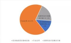 briaoti缥缈情缘：揭秘虚拟