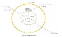 : 虚拟币挖矿清零行动总结：背后的原因与未来展