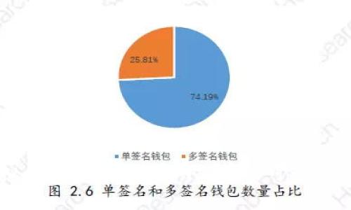虚拟币交易：今天买明天卖的可行性分析