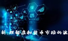 比特币比值解析：理解虚拟货币市场的波动与投