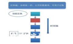 TP钱包支持指纹密码功能的全面解析