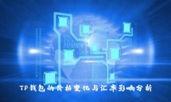 TP钱包的价格变化与汇率影响分析