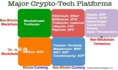 jiaotou寻找被盗TP钱包的有效解决方法/jiaotouTP钱包