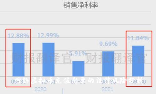 网络虚拟币充值彩票的法律风险分析