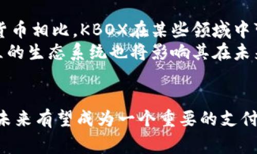以下是为您提供的内容：

bianhao虚拟币KBOX：探索数字货币的未来/bianhao
虚拟币,KBOX,数字货币,区块链/guanjianci

什么是KBOX虚拟币？
KBOX是一种新兴的虚拟数字货币，它基于区块链技术，旨在为用户提供更加安全、高效的交易方式。与传统金融系统相比，KBOX能够实现更快的交易确认速度，较低的交易费用，以及去中心化的特性，使得用户在整个交易过程中拥有更多的控制权和透明度。

KBOX的设计理念是为了满足现代经济中日益增长的数字化需求。随着越来越多的人开始接受并使用虚拟货币，KBOX的出现顺应了这一潮流。它不仅仅是一种支付工具，更是一个完整的生态系统，包括钱包、交易所以及相关的金融服务。

KBOX的工作原理
KBOX基于区块链技术，这意味着所有的交易都在一个去中心化的网络中记录和验证。每一个用户都有一个钱包，钱包中存储着KBOX代币。用户可以通过将一定数量的法定货币转换为KBOX，或者通过数字货币交易所直接购买KBOX。

在KBOX网络中，所有的交易都被打包到一个个称为“区块”的数据块中，并通过网络中的节点进行验证。每个区块在被添加到区块链之前，网络中的节点需要达成共识，确保交易的真实性和有效性。每完成一个区块，网络就会记录下这一交易集，并将其永久保存在链中。

KBOX的优势与应用场景
KBOX作为一种虚拟币，具备多个优势，这些优势为它的广泛应用提供了可能。首先，它具有低交易费用。相比于传统银行转账和支付系统，KBOX的交易费用要低得多，这使得它更适合小额交易及国际转账。

其次，KBOX的交易确认速度较快。在传统的金融系统中，跨国交易可能需要几天的时间才能完成，而使用KBOX，交易通常在几分钟内就能确认，极大提高了交易效率。

此外，KBOX的去中心化特性使得用户在资金管理上更具灵活性。用户不需要依赖于银行或第三方机构来管理他们的资金，这样一来，用户可以完全掌控自己的资产，也减少了因第三方问题而造成资金损失的风险。

在应用场景方面，KBOX不仅限于在线支付，还可以应用于众多领域，如电子商务、社交媒体、游戏行业等。商家可以通过接受KBOX支付来吸引更多的顾客，而用户则可以使用KBOX进行跨国购物，更加便捷和高效。

KBOX的未来前景
随着虚拟货币市场的不断发展，对KBOX的需求也在增加。许多分析师认为，KBOX将在未来几年内成为一项重要的支付手段，甚至可能与传统货币竞争。

市场对KBOX的接受度不断提升，这使得越来越多的商家开始接受KBOX作为支付方式。此外，KBOX的开发团队也在不断进行技术创新，增强其平台的安全性和用户体验，这无疑将推动KBOX的普及。

除了支付功能，KBOX还可以与其他技术结合，如智能合约、去中心化金融（DeFi）等。这些结合将为KBOX开辟出更多的应用场景，例如通过智能合约实现自动化交易，为用户提供灵活的金融服务。

可能的相关问题
在深入研究KBOX时，以下几个问题也许会引发您的兴趣：

1. KBOX的安全性如何保障？
KBOX的安全性主要依赖于区块链技术。区块链是一种分布式的账本技术，每一个区块都包含着之前所有区块的信息，因此即使是黑客攻击也很难篡改数据。此外，对于KBOX用户来说，采用强密码、使用2FA（双因素认证）等安全措施也是保障账户安全的重要手段。
在用户层面，保持钱包的私密性，不将私钥分享给任何人，是确保安全的关键。同时，选择值得信赖的钱包服务提供商也能够提升资金安全性。

2. KBOX在国际交易中的优势是什么？
KBOX在国际交易中的主要优势在于其低交易费用和快速的交易确认速度。传统的国际汇款通常需要较高的手续费和几天的处理时间，而KBOX通过其去中心化的特点能够瞬时完成交易，并且费用远低于传统银行。
此外，KBOX在国际交易中不受汇率波动的影响，用户使用KBOX进行跨国交易时无需考虑货币兑换的风险。因此，KBOX为国际电商和跨国企业的支付提供了更为便捷和可靠的解决方案。

3. 如何获取KBOX虚拟币？
获取KBOX的途径有多种，可通过线上交易所、场外交易或挖矿等方式获得。用户可以注册一个支持KBOX交易的数字资产交易所，通过法定货币购买KBOX，也可以用其他数字货币进行交换。如果您对技术有所了解，可以通过参与KBOX的挖矿（如果其支持）来获得。
但请注意，参与交易和挖矿都伴随着一定的风险，用户在决策之前应充分了解KBOX的市场情况和相关政策。

4. KBOX与其他虚拟币相比有哪些独特之处？
KBOX作为一种新兴的虚拟币，其独特之处在于它的应用场景、技术架构及社区支持。与比特币和以太坊等成熟的虚拟货币相比，KBOX在某些领域中可能更具灵活性和创新性，例如它可能更加专注于特定行业或社区的需求。
除此之外，KBOX的团队若能保持技术的持续，以及积极的社区参与，可能会在竞争激烈的市场中脱颖而出。KBOX所建立的生态系统也将影响其在未来市场中的地位，增强用户黏性与市场竞争力。

总结
KBOX作为一种新兴的虚拟币，代表了数字货币发展的新潮流。凭借其低交易费用、快速确认、去中心化等优势，KBOX在未来有望成为一个重要的支付工具。用户在接受新技术、投资数字货币的同时，也需了解其风险与机遇，以便做出明智的决策。