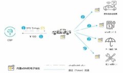 biao ti/biao ti可能是：“2023年虚拟币BIN的全面解析