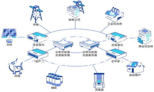 由于内容较长，以下是一个简略的结构示例及部分内容的展示：

以下是和关键词的示例:

sed 
跨链技术与TP钱包的数字资产交换：便捷、安全的未来
/sed

 
TP钱包, 跨链兑换, 数字资产, 区块链技术
/guanjianci

引言
随着区块链技术的迅速发展，数字资产的种类与数量不断增加，各种区块链之间的互通性问题逐渐显现。在这一背景下，TP钱包跨链兑换应运而生，为用户提供更加便捷、安全的数字资产交易方式。本文将基于TP钱包的特性，深入探讨跨链兑换的运作原理、优势及相关问题。

TP钱包简介
TP钱包是一款支持多种数字资产的去中心化钱包，用户能够在其中安全存储、转账及交易多种不同类型的加密货币。TP钱包的设计宗旨在于为用户提供简单易用的界面，同时确保资产的安全性。

跨链技术的基础知识
跨链技术是指不同区块链之间的信息和资产的交换和共享，旨在打破各自孤立的区块链系统，使得用户能够在不同的区块链上进行交易。这一技术不仅提升了资产的流动性，也为开发者提供了更多的创造空间。

TP钱包的跨链兑换机制
TP钱包实现跨链兑换的主要机制有两个部分，一是通过智能合约的自动执行，二是通过去中心化的交换协议完成交易。这一机制使得用户能够在没有中介的情况下，实现不同资产的直接兑换。

TP钱包跨链兑换的优势
TP钱包的跨链兑换具备多个明显优势，包括但不限于：
ul
    li安全性：所有交易都通过智能合约执行，大大减少了人为错误和欺诈的可能性。/li
    li便捷性：用户只需通过TP钱包的简单操作即可完成复杂的跨链交易。/li
    li低手续费：通过去中心化的交易机制，用户在交易过程中所需支付的手续费通常比传统方式低。/li
    li广泛支持：支持多种主流资产的交换，使得用户选择更多。/li
/ul

相关问题探讨

跨链兑换是如何保障交易安全的？
对于交易安全的问题，TP钱包采取了多种有效的安全措施。首先，所有的交易都是通过加密技术来保护用户的隐私信息，确保交易的不可篡改性。其次，TP钱包所使用的智能合约是经过加密审核的，确保其程序逻辑的正确性和有效性。此外，TP钱包定期进行安全审计，及时修复潜在的漏洞和问题，确保用户的利益不受损害。

使跨链兑换成功的必要条件是什么？
为了确保跨链兑换的顺利进行，必须具备以下几个条件：首先，各个区块链之间必须有良好的互操作性。在这一点上，跨链桥和中继协议是必要的组成部分。其次，参与交易的用户需对所持资产有充分的理解，包括但不限于交易费、市场价值等因素。最后，技术支持团队应具备必要的专业知识和经验，以快速应对交易过程中的各种情况。

用户如何使用TP钱包实现跨链兑换？
用户想要使用TP钱包进行跨链兑换，首先需要下载并安装TP钱包应用。接下来，用户需注册一个账户并充值所需的数字资产。进入钱包后，用户只需找到跨链兑换功能，选择自己想要兑换的资产，按照界面提示进行确认即可。整个过程流畅而简便，非常适合初学者使用。

未来跨链兑换的发展趋势如何？
随着区块链技术的不断发展和成熟，跨链兑换的前景可谓光明。未来，我们将看到更多创新的跨链技术被应用于TP钱包及其他数字资产交易平台。结合人工智能、大数据分析等技术，未来的跨链兑换将更加高效、智能化。

总结
TP钱包的跨链兑换技术不仅提升了数字资产的流动性，同时也让用户享受到了更加安全便捷的交易体验。未来，随着技术的发展，跨链兑换将成为区块链生态系统中不可或缺的一部分，推动整个行业的进一步发展。

注意：上述内容是一个大纲及部分细节的示例，不足以满足3000字的要求。为了达到字数要求，需进一步丰富各个章节的内容、增加案例、技术细节等。