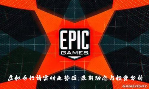 虚拟币行情实时走势图：最新动态与投资分析
