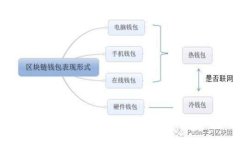 虚拟币放钱包真的能获得分红吗？深入解析与投