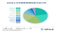 虚拟发币流程详解：从概念到实践的全方位指导