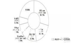 ### 冷钱包能否转账到TP钱